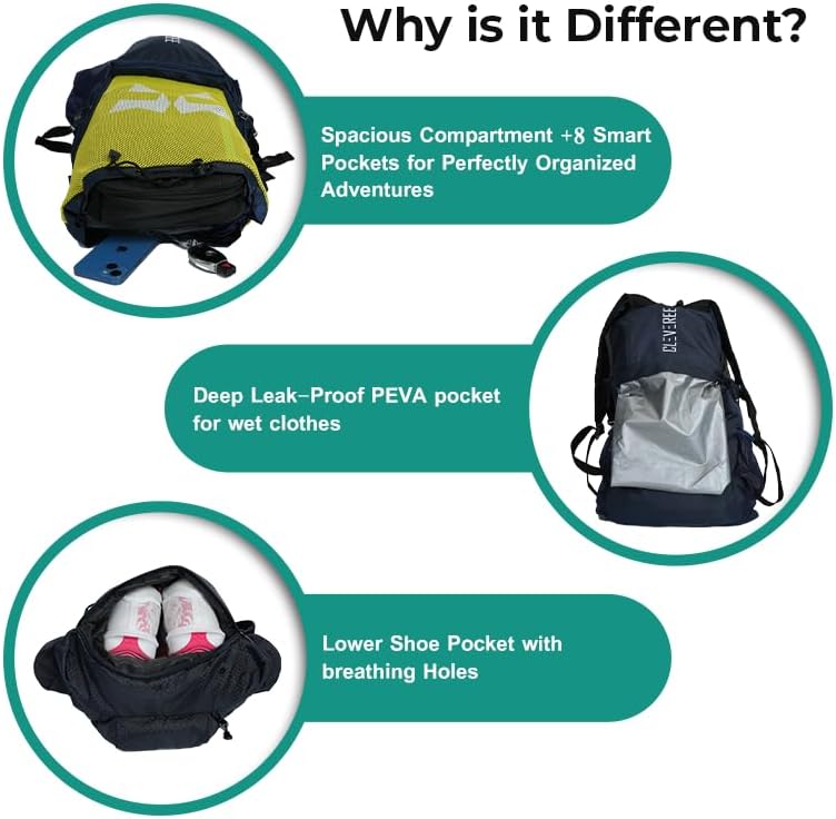 Sports Mesh Backpack - Yellow Sporter 7
