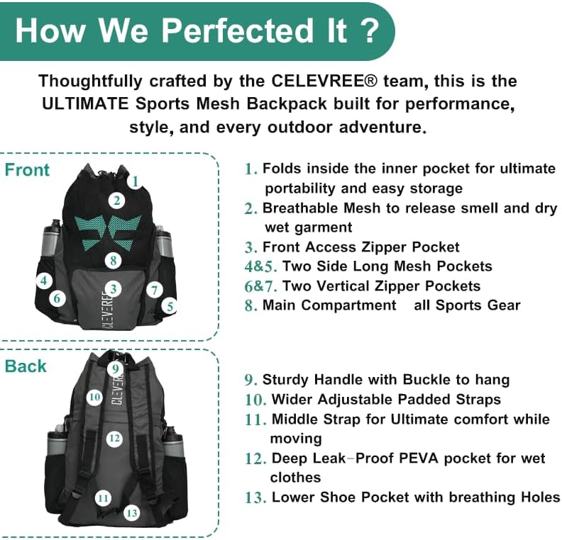 Sports Mesh Backpack - Graphite Black 5