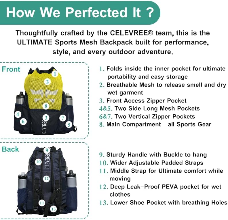 Sports Mesh Backpack - Yellow Sporter 5