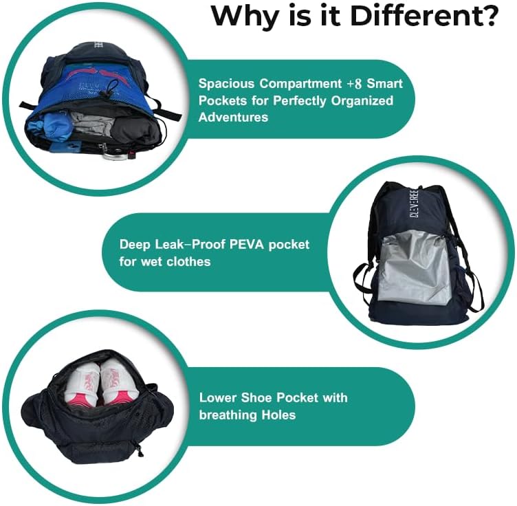 Sports Mesh Backpack - Blue Boost 7