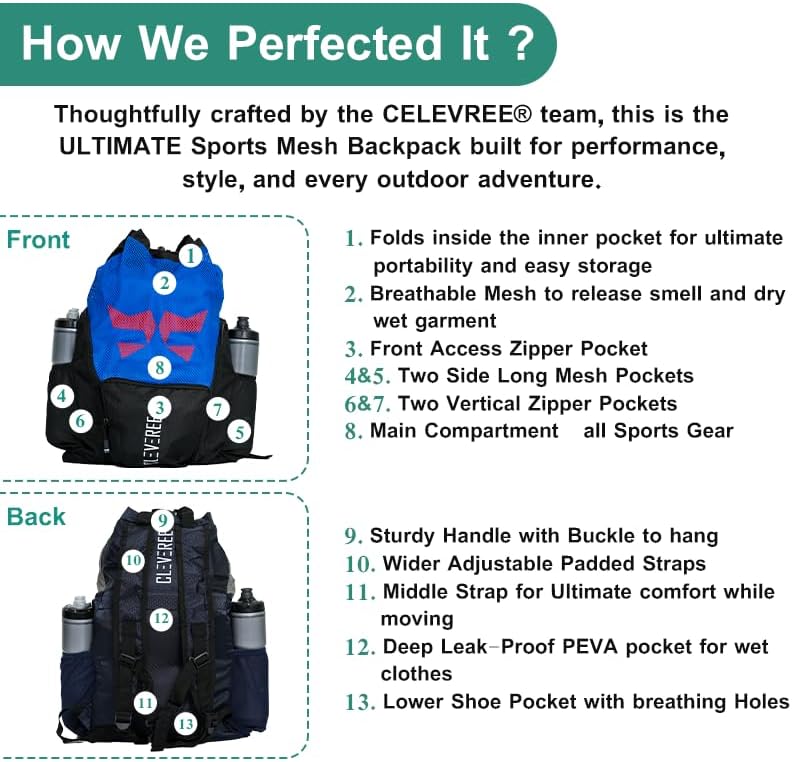 Sports Mesh Backpack - Blue Boost 5